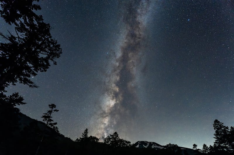Meditation under the Milky Way